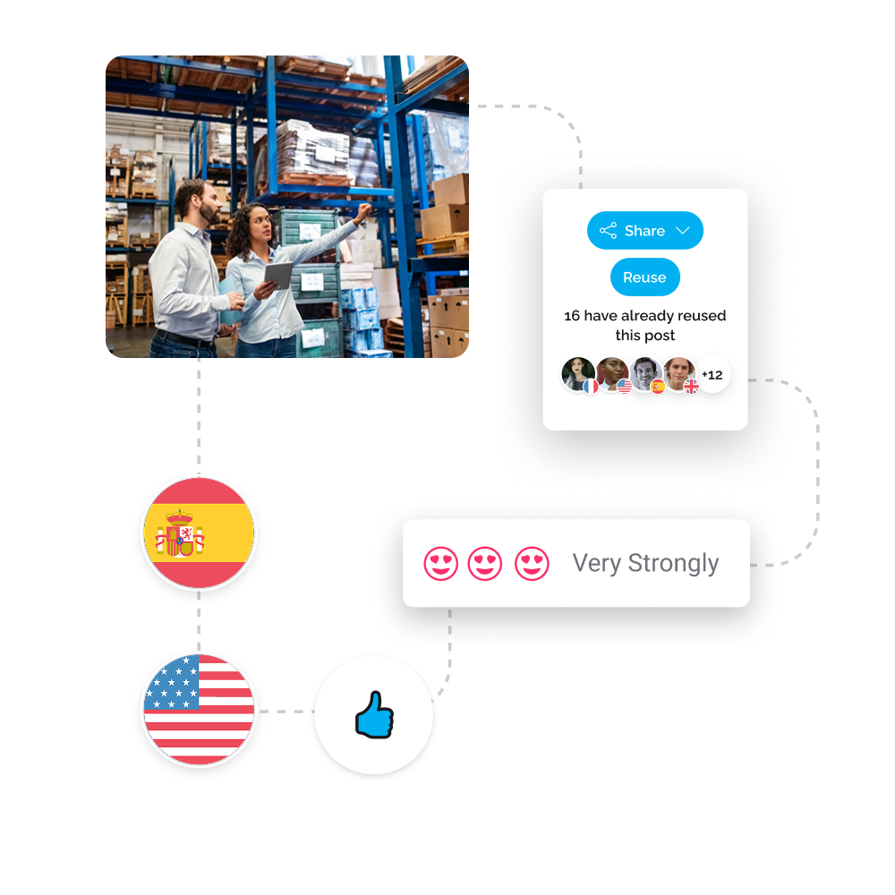 supply-chain-responsability