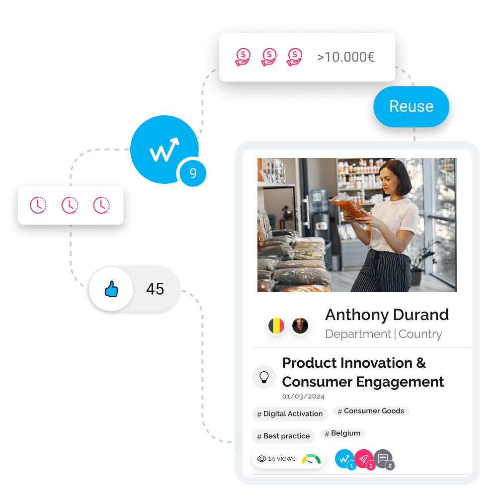 consumer-goods-efficiency