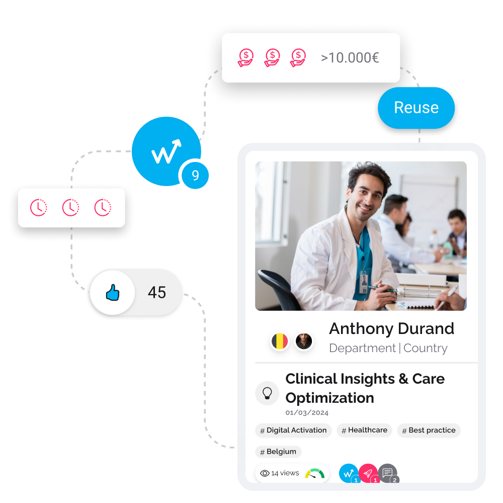 healthcare-efficiency